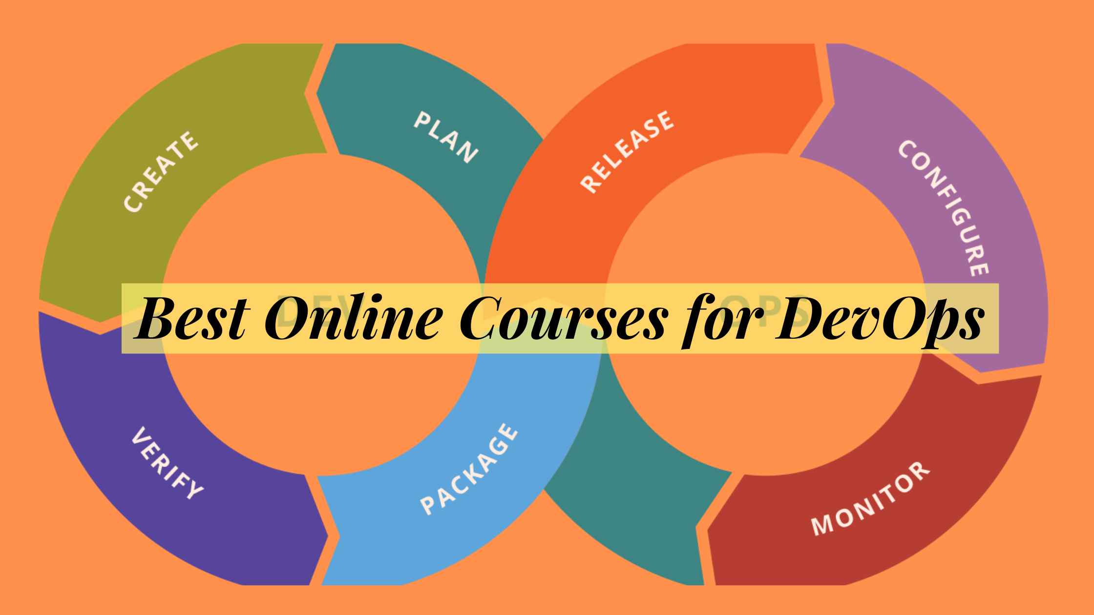 Online courses for DevOps